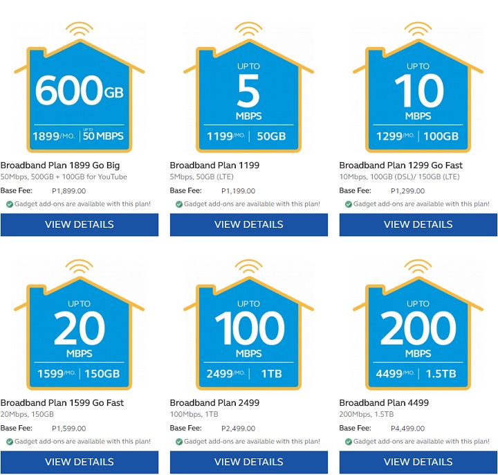 Globe At Home Plans | Understanding Your Monthly Internet Allowance