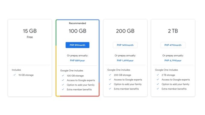 google one | Is Google One worth subscribing to?