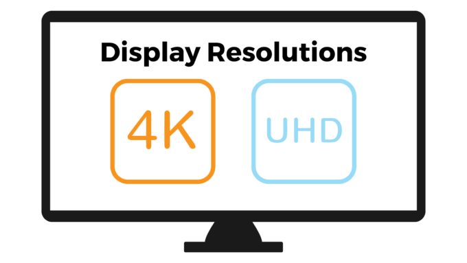 Display Resolution