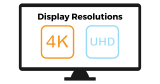 What are Display Resolutions